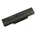 Pin laptop Dell Inspiron 1425 1427 1428